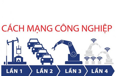 Để ngành nước Việt Nam bắt kịp cuộc cách mạng công nghiệp 4.0