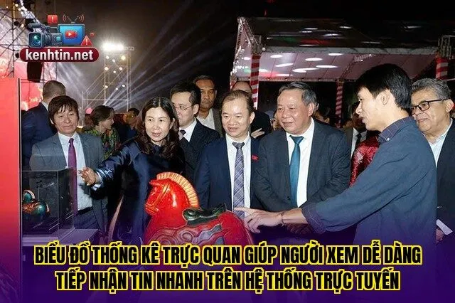 Biểu đồ thống kê trực quan giúp người xem dễ dàng tiếp nhận tin nhanh trên hệ thống trực tuyến
